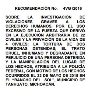El informe de la Comisión Nacional de Derechos Humanos de México